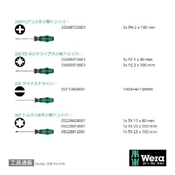 Wera 335/350/367/7 ドライバーセット 7本組(+,PZ,TX,-)の画像