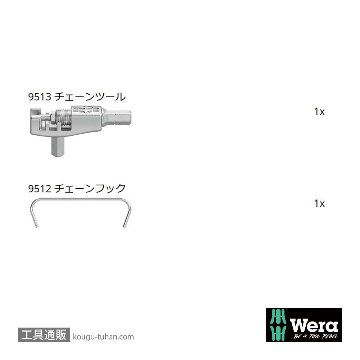 Wera 9523 チェーンカッタースペアパーツキットの画像