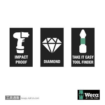 Wera ビットボックス15 インパクトトルクスビット(ダイヤコート)15本組 TX25 L25mmの画像