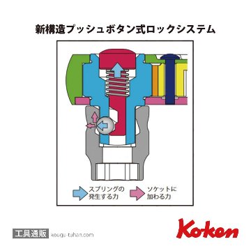 コーケン 3725ZB Z-EAL3/8"プッシュ式ラチェットハンドルの画像