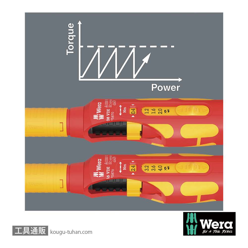 Wera Kompakt VDE Safe-Torque Speed キャビネットセット1の画像