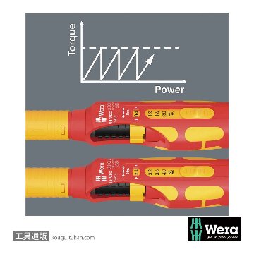 Wera Kompakt VDE Safe-Torque Speed キャビネットセット1の画像