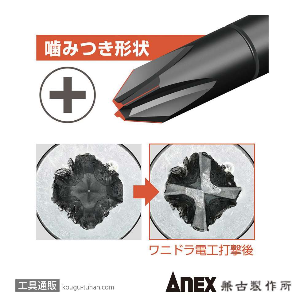 ANEX NO.7765 ビスブレーカードライバー ワニドラ(+)2X150の画像