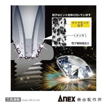 ANEX NO.3775-D1 差替式ダイヤモンドドライバー(+1X(+2Xの画像