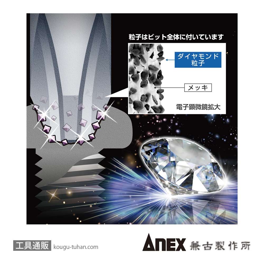 ANEX ADPM-1285 ダイヤモンドビット (+)1X(+)2X85の画像