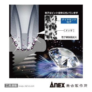 ANEX ADPM-1285 ダイヤモンドビット (+)1X(+)2X85の画像