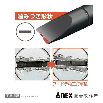 ANEX NO.7765 ビスブレーカードライバーワニドラ電工(-)6X10の画像