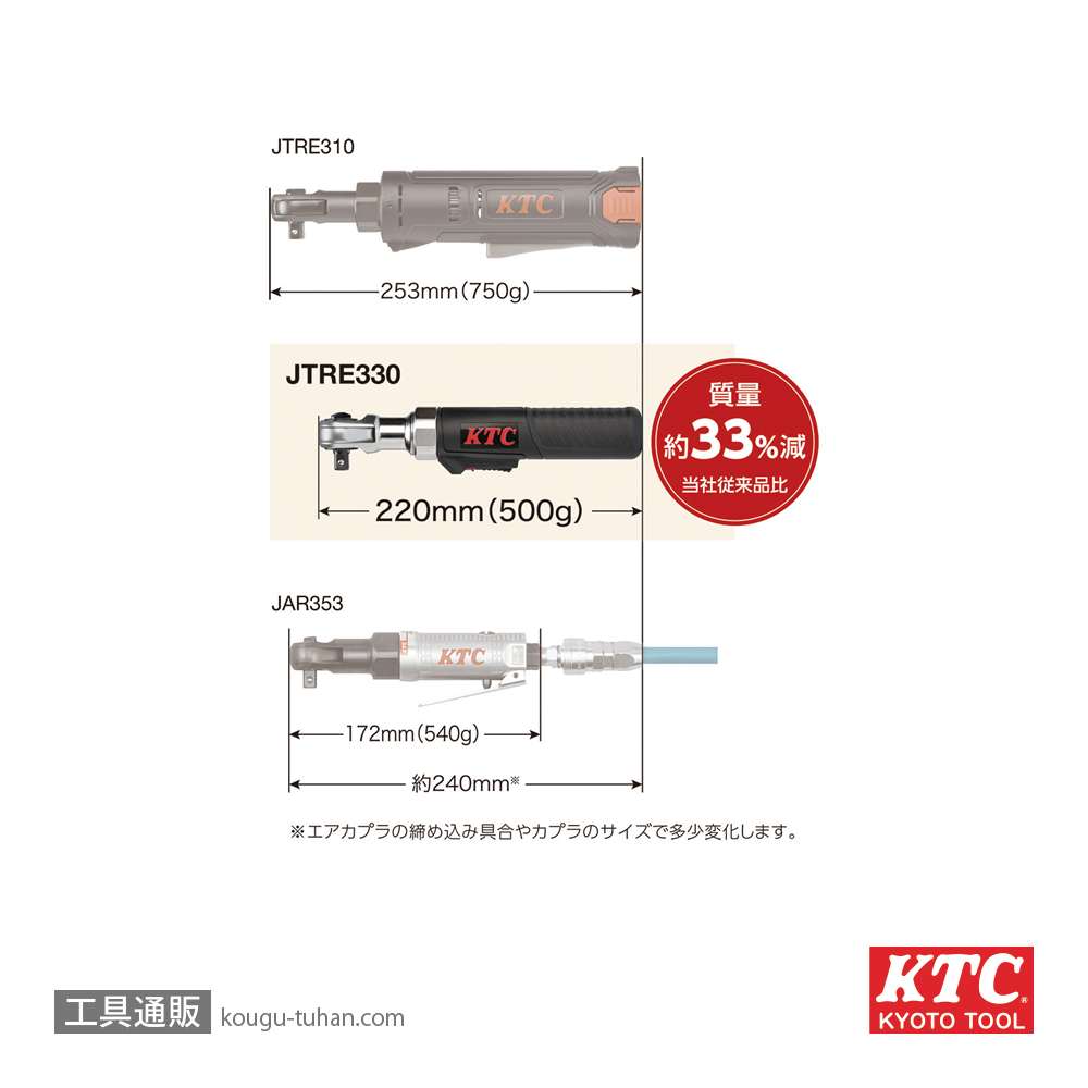 KTC JTRE330 9.5sq.コードレスラチェットレンチセットの画像