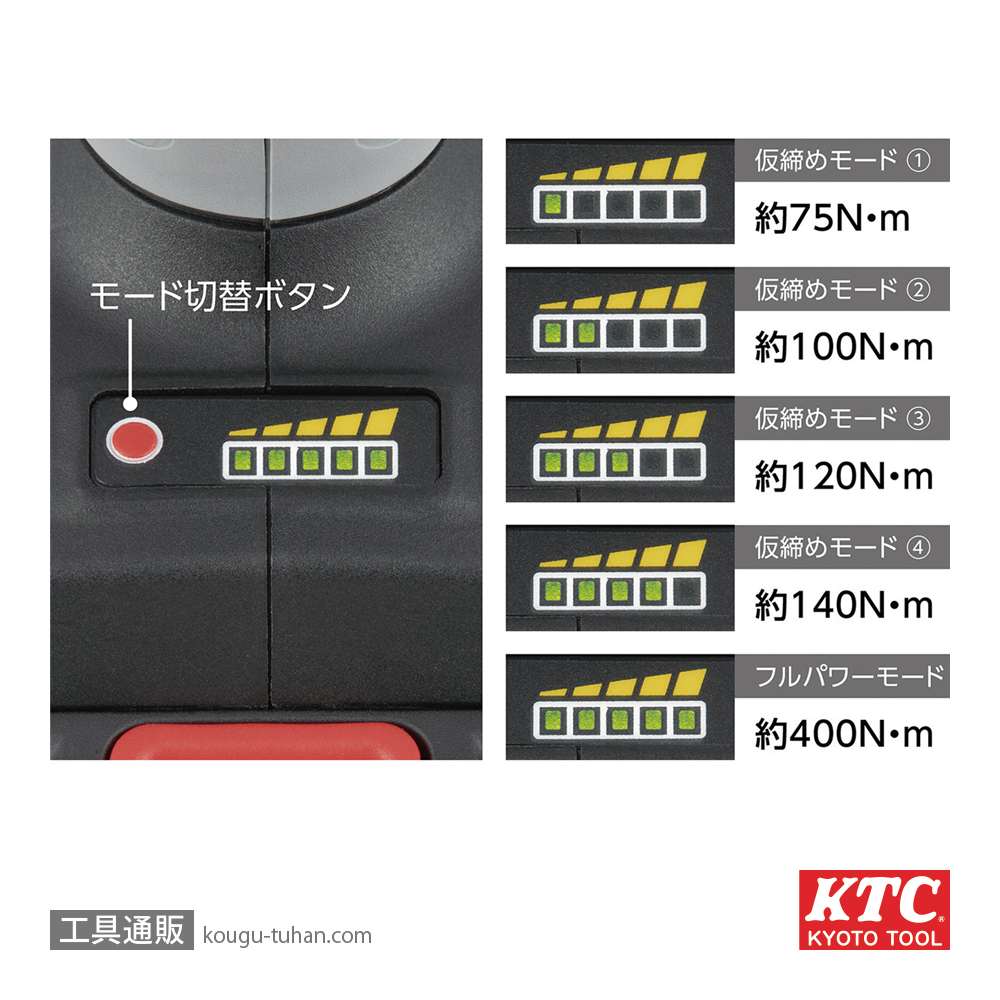 KTC JTAE475 12.7sqホイ-ルナット用コードレスインパクトレンチセッの画像