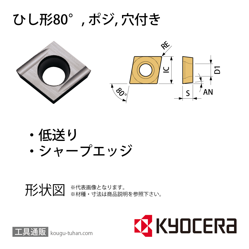 京セラ CCET0602005MFR-U PDL025 チップ TLE01103【10点セット】画像