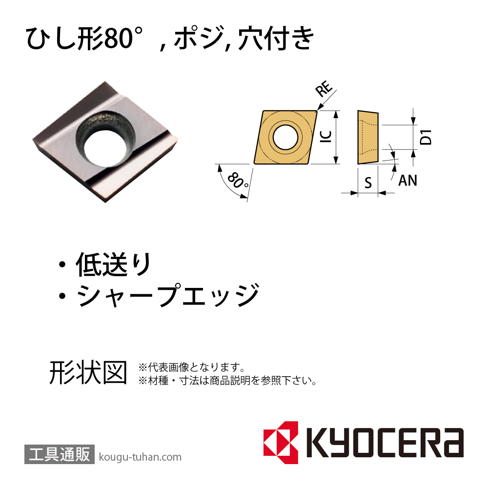 京セラ CCET0602005MFR-J PR1535 チップ TLC01111【10点セット】画像