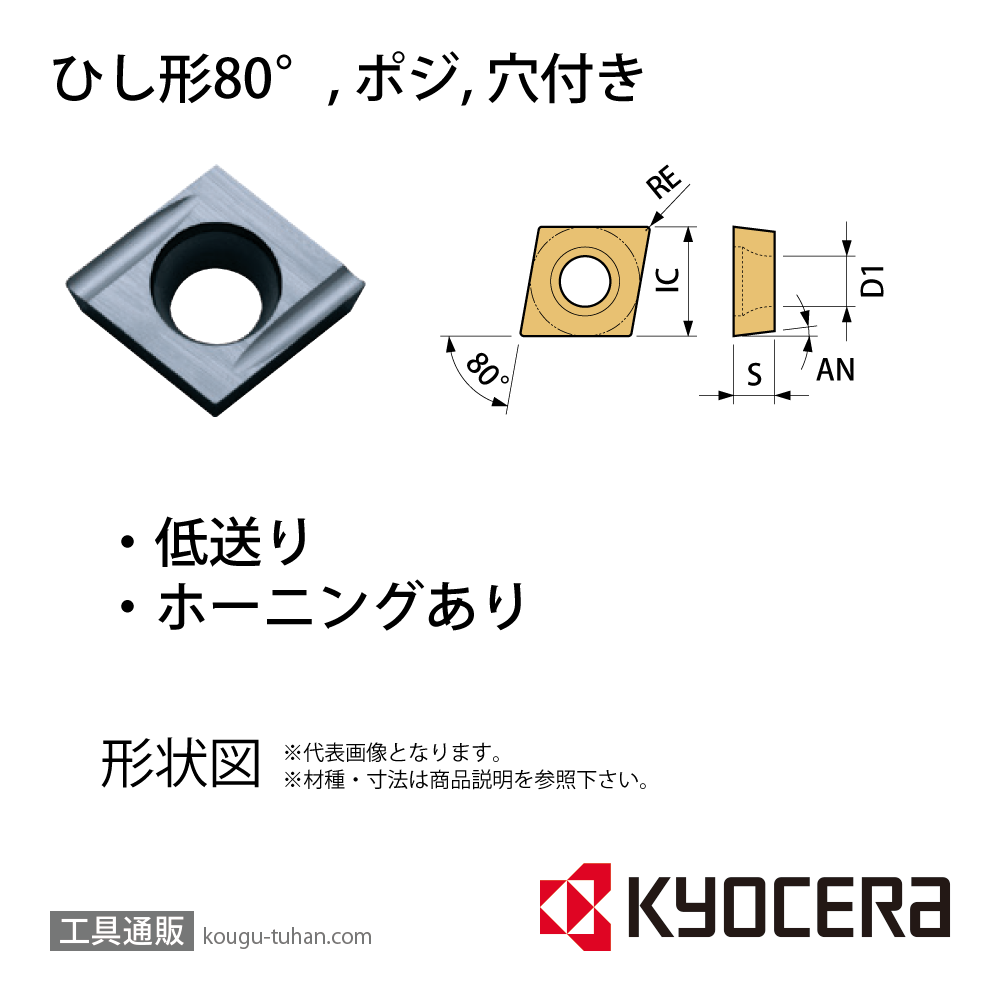 京セラ CCGT060202ER-U TN60 チップ TSJ00080【10点セット】画像