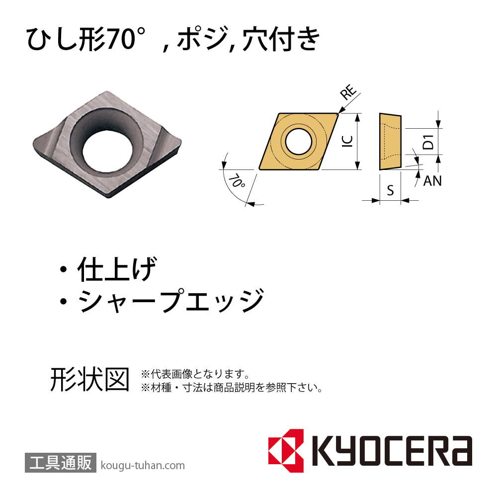京セラ JCET030102ML-F PR1535 チップ TLC04806【10点セット】画像