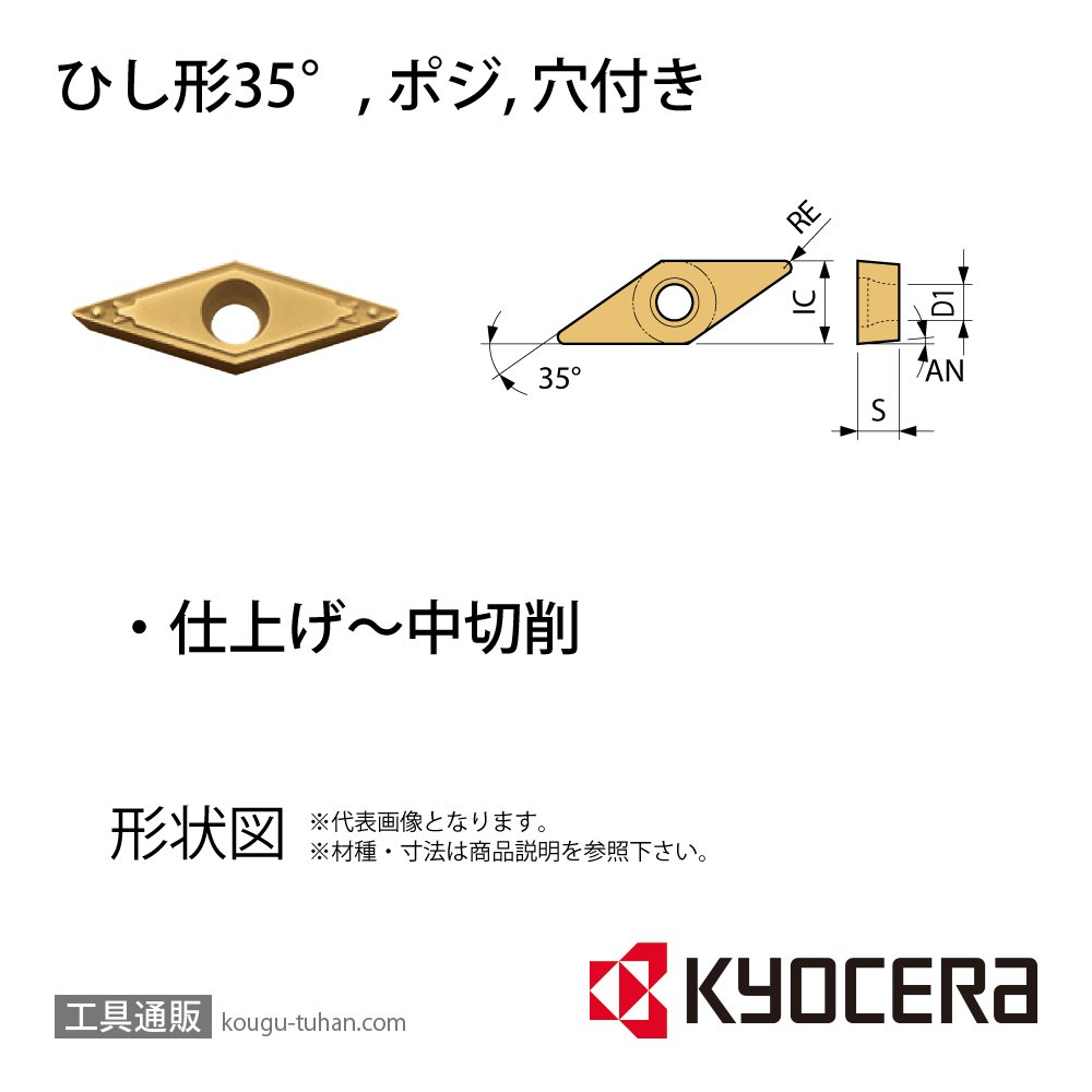 工具通販.本店 京セラ VBMT160408HQ CA6515 チップ TJU07461【10点セット】