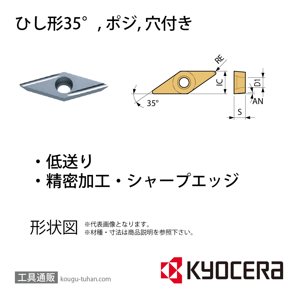 京セラ VPET080202FR-USF TN60 チップ TSJ08308【10点セット】の画像