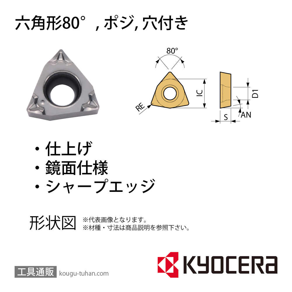 京セラ WBGT080202MFPL-PF PR1725 チップ TLM00519【10点セット】画像