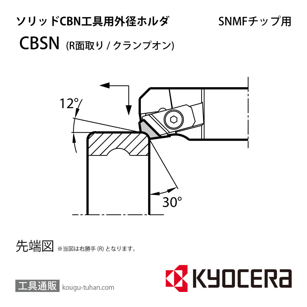 京セラ CBSNR2020K-12 ホルダー THC01050画像