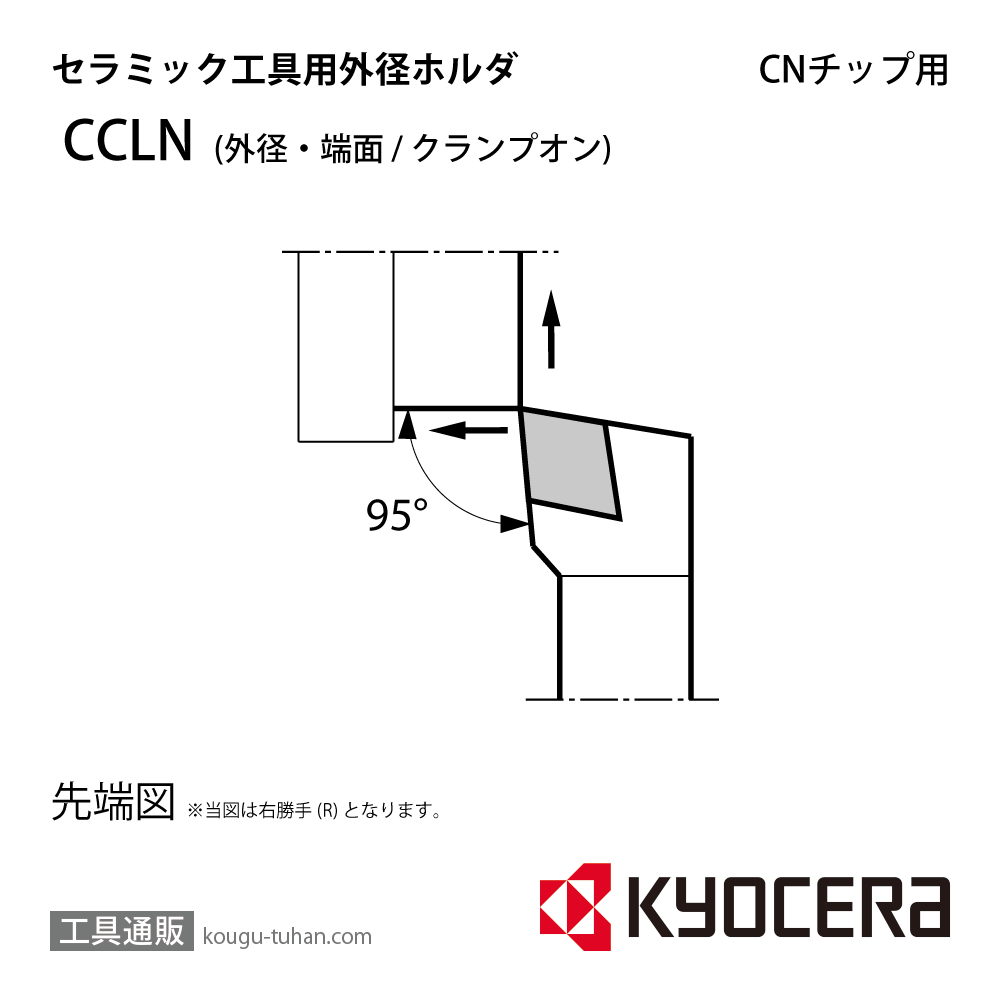 京セラ CCLNL2525M-12 ホルダー THC02710の画像