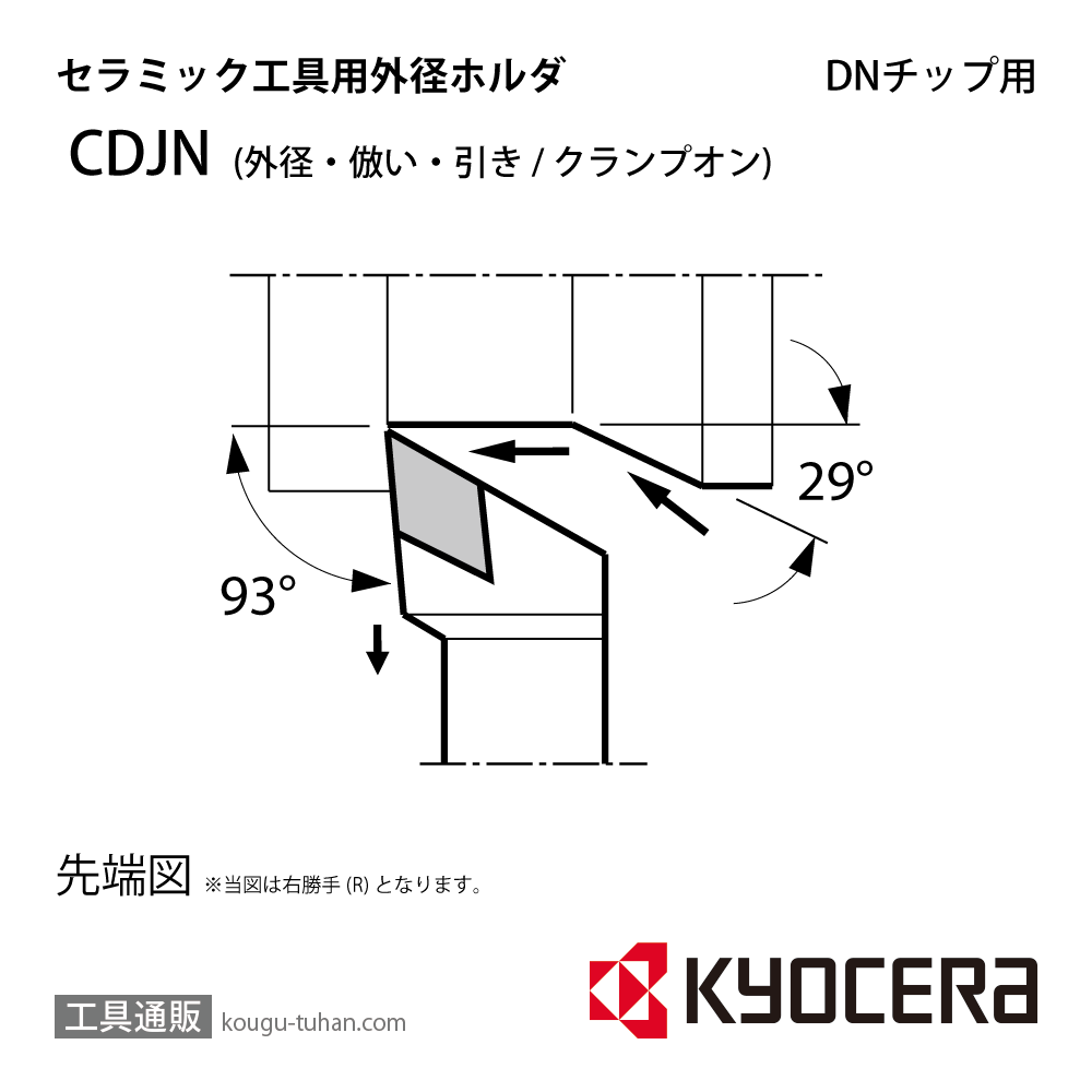 京セラ CDJNL2525M-15 ホルダー THC02830の画像