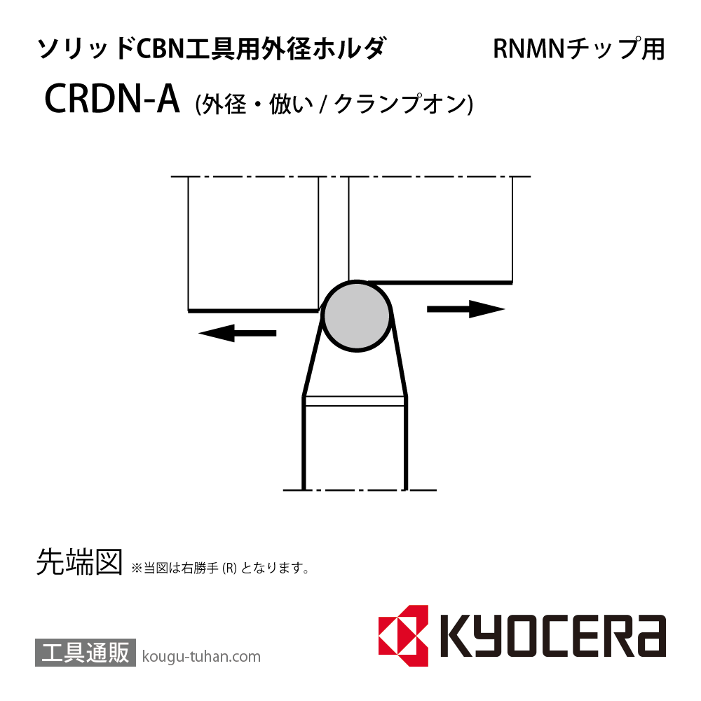 京セラ CRDNN2525M-12A ホルダー THA00570画像