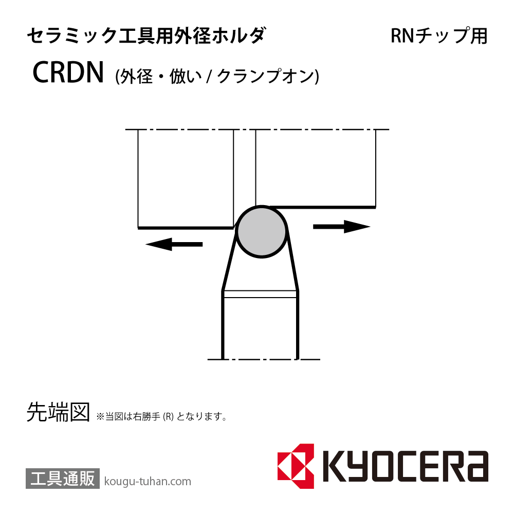 京セラ CRDNN2020K-12 ホルダー THC03080画像