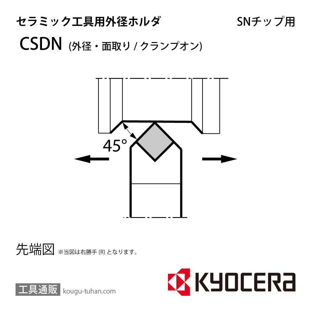 京セラ CSDNN3225P-12 ホルダー THC02150画像