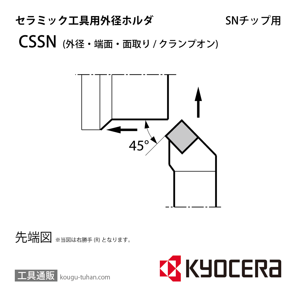 京セラ CSSNL2525M-12 ホルダー THC02020画像