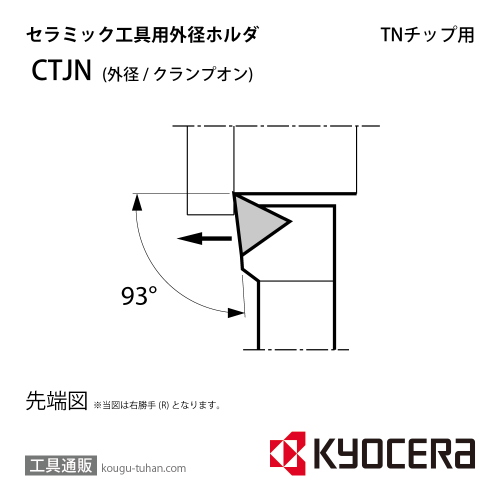 京セラ CTJNL2525M-16 ホルダー THC02350の画像