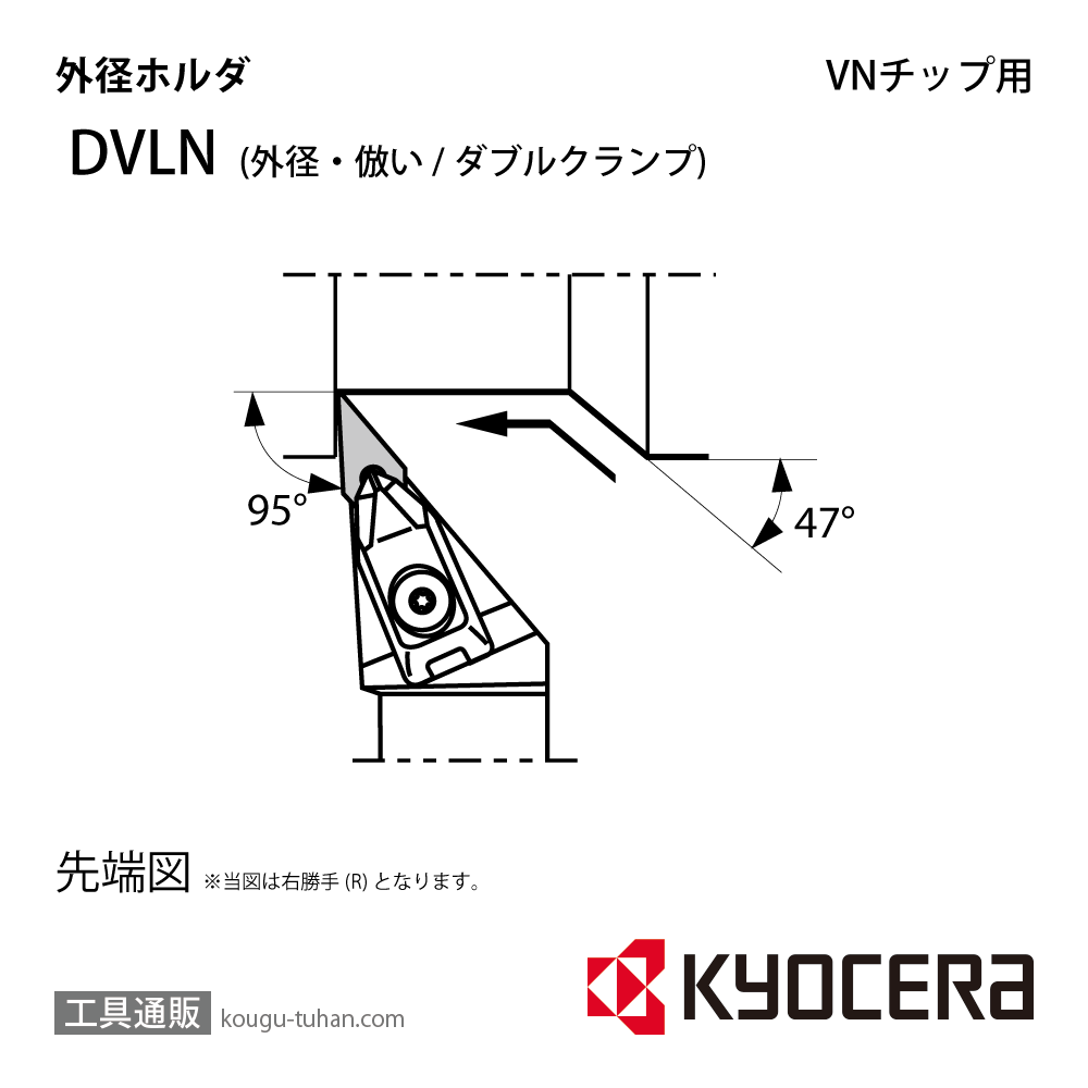 京セラ DVLNL2020K-16 ホルダ- THC13271画像
