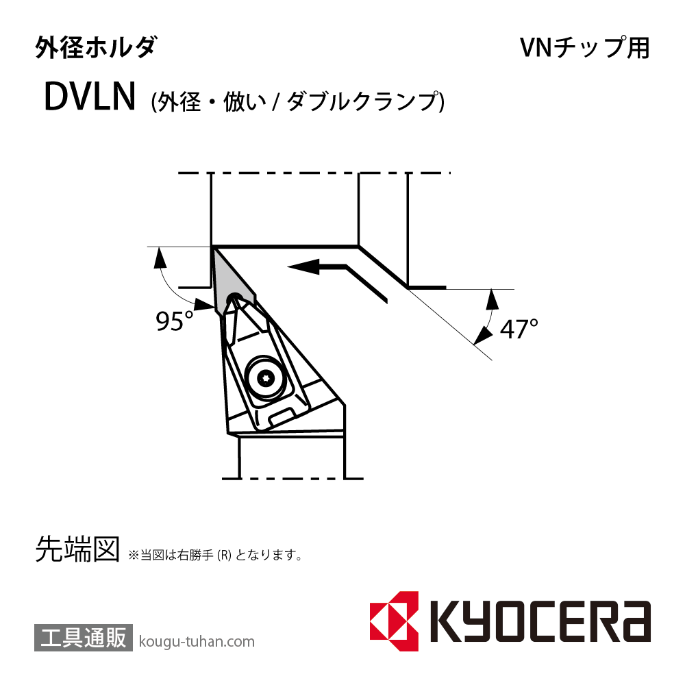 京セラ DVLNR2525M-16 ホルダ- THC13272【工具通販.本店】