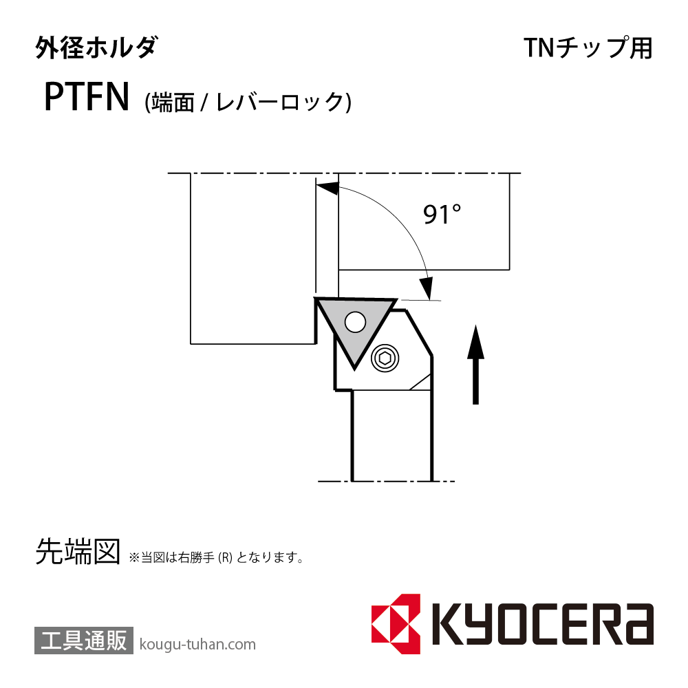 京セラ PTFNR2020K-16 ホルダー THC00490の画像