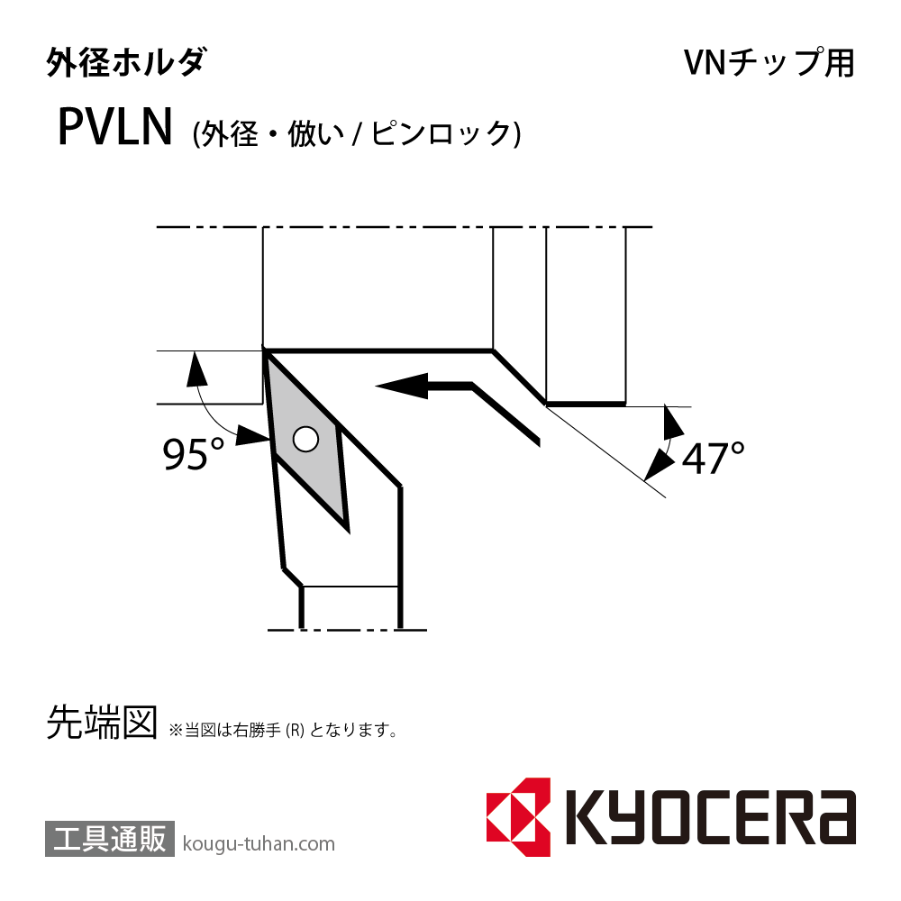 京セラ PVLNL2525M-16Q ホルダー THC01160の画像