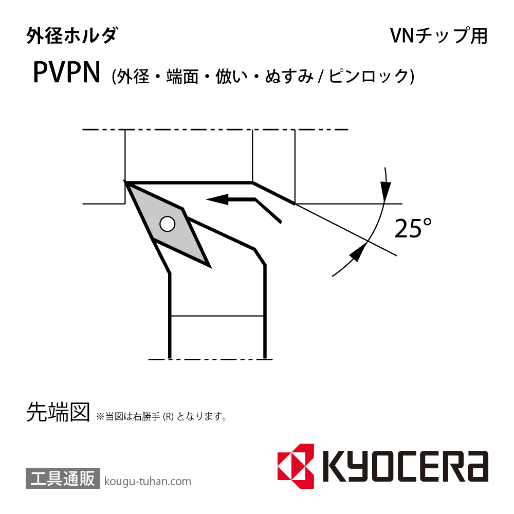 京セラ PVPNR2020K-16Q ホルダー THC01190の画像