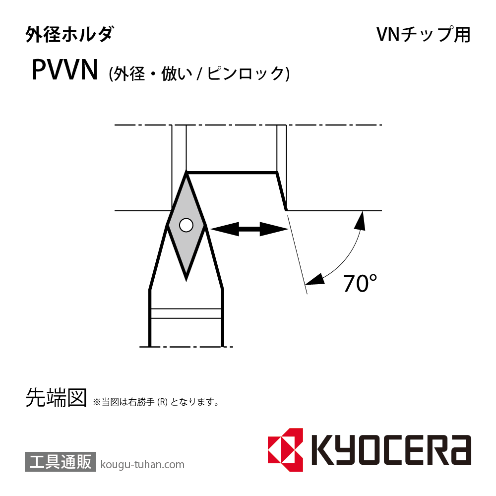 京セラ PVVNN2020K-16Q ホルダー THC01170の画像