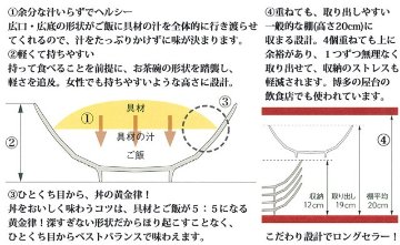 錦赤糸十草AritaBOWLの画像