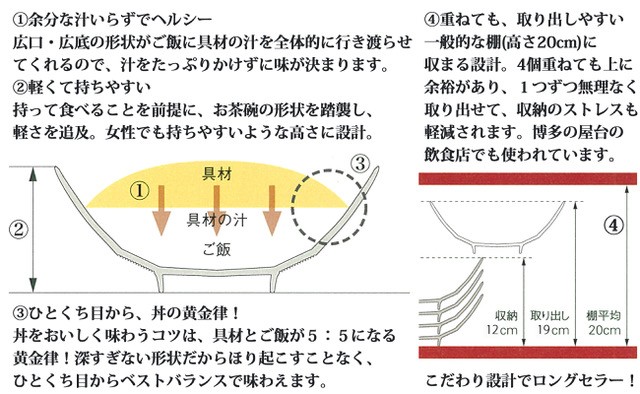 錦銀唐草 (青) AritaBOWLの画像