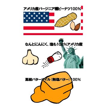 マジックマメマメ・アメリカンピーナッツの画像