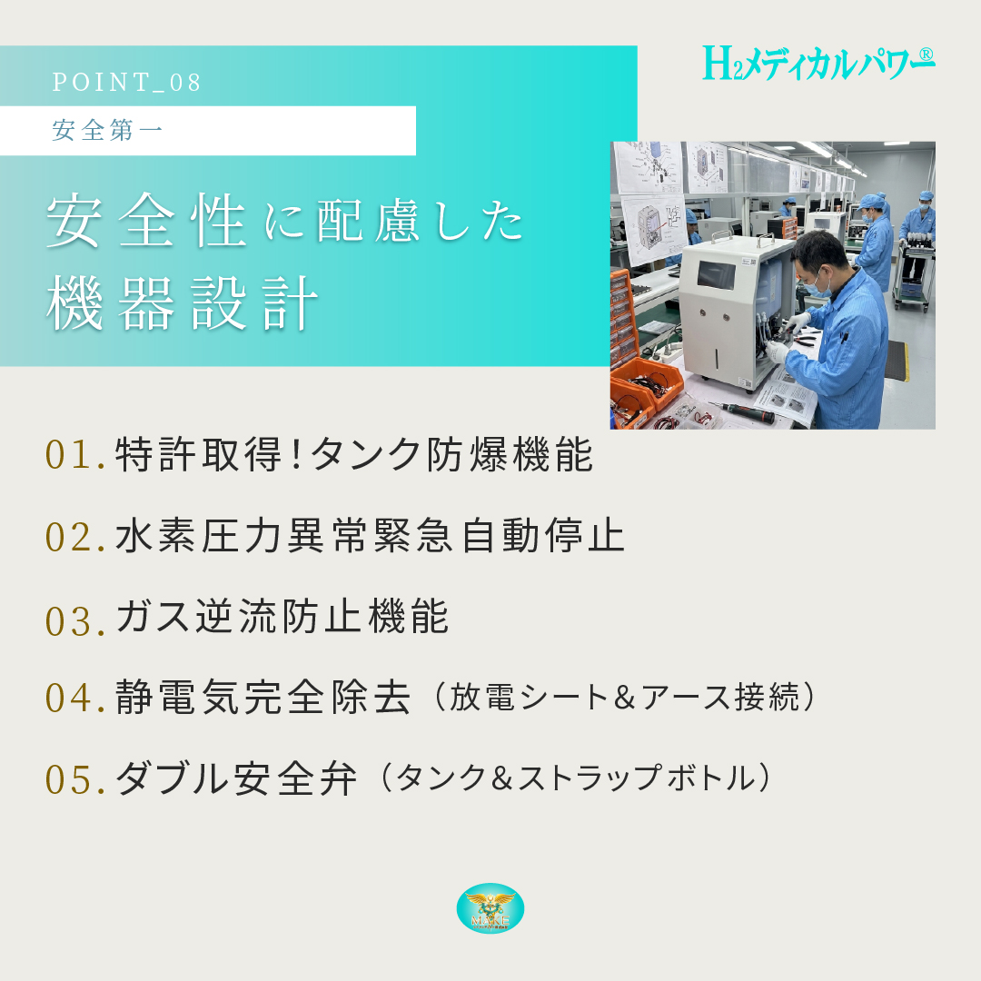 水素＆酸素吸入器│Ｈ２メディカルパワーⓇ│ＭＥＧＡ９００の画像