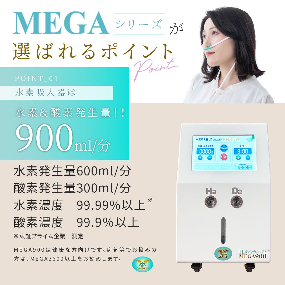 水素＆酸素吸入器│Ｈ２メディカルパワーⓇ│ＭＥＧＡ９００の画像
