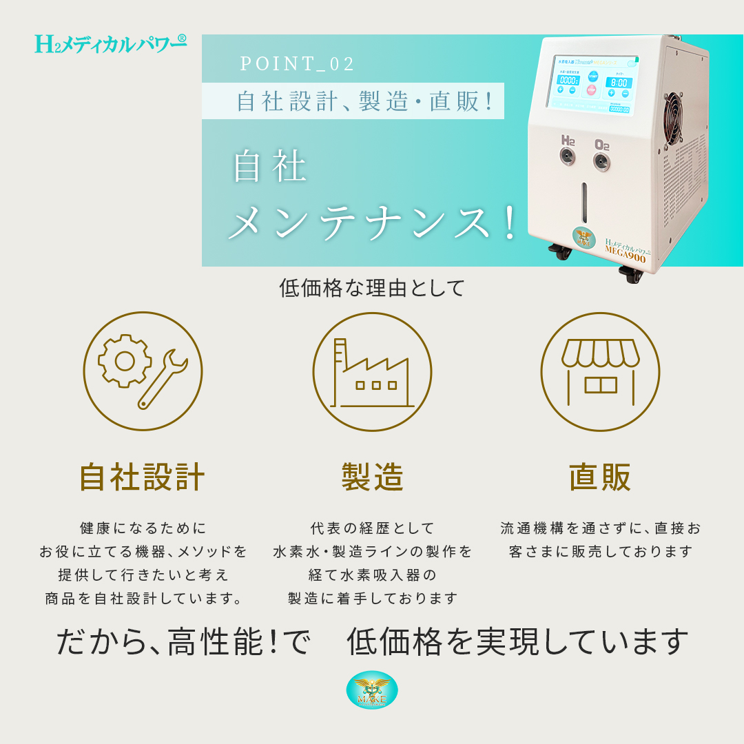 水素＆酸素吸入器│Ｈ２メディカルパワーⓇ│ＭＥＧＡ９００の画像