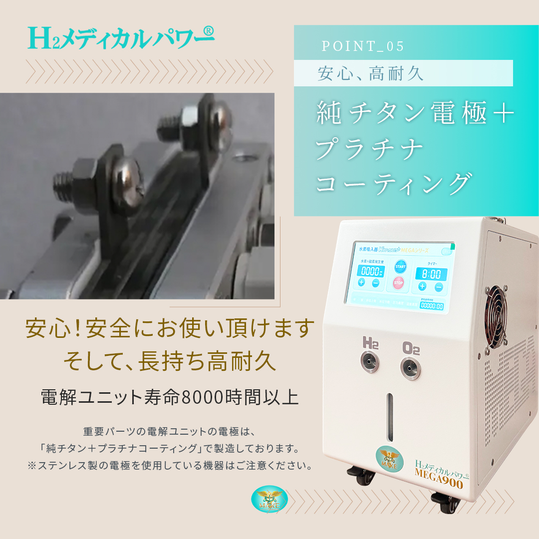 水素＆酸素吸入器│Ｈ２メディカルパワーⓇ│ＭＥＧＡ９００の画像