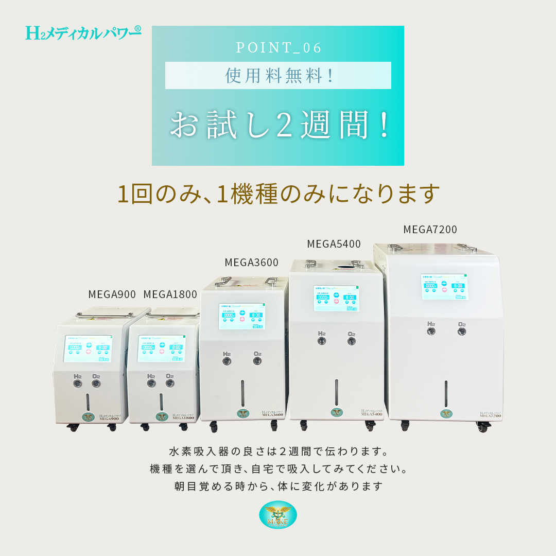 水素＆酸素吸入器│Ｈ２メディカルパワーⓇ│ＭＥＧＡ９００の画像