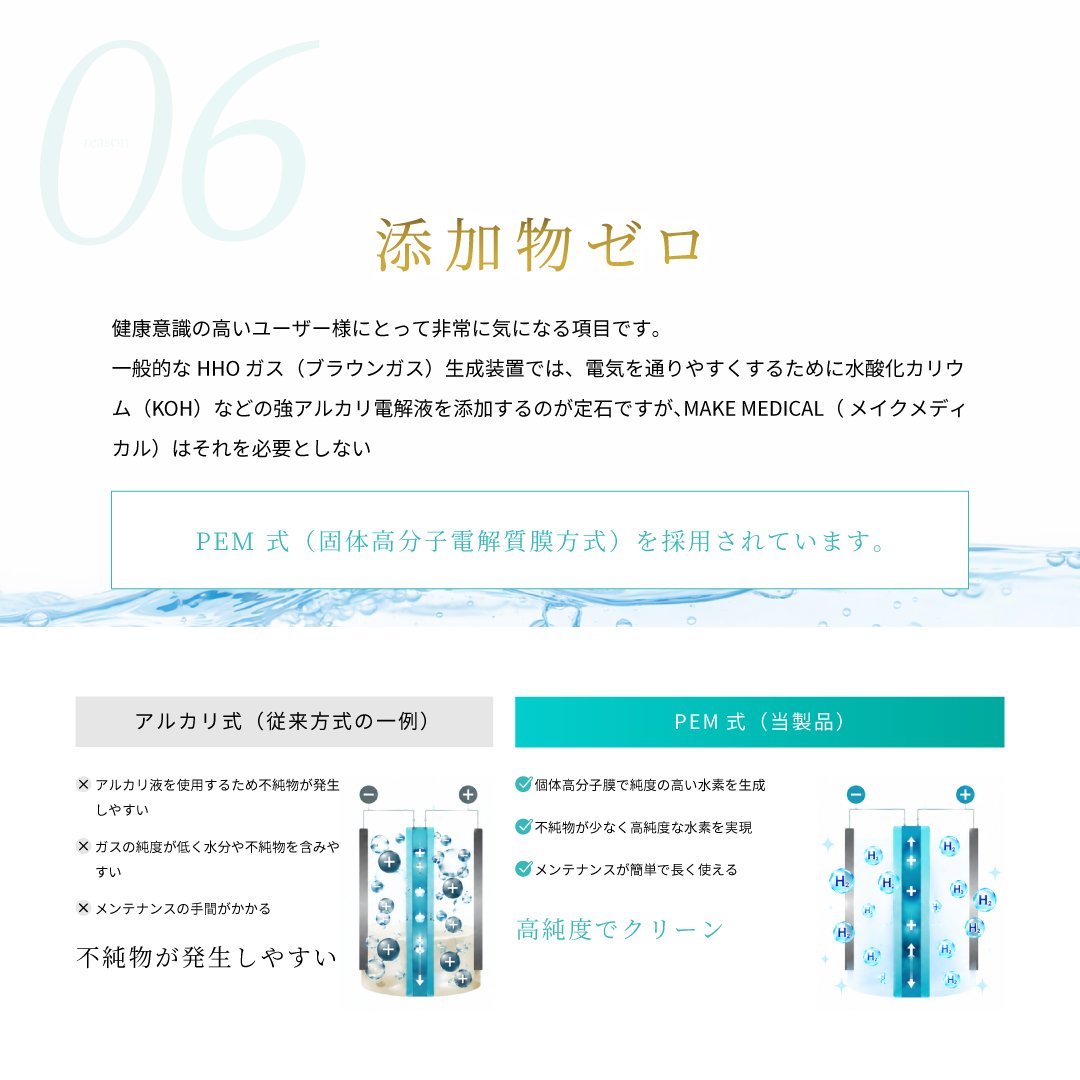 水素＆酸素吸入器│Ｈ２メディカルパワーⓇ│MEGA2250の画像