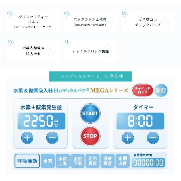 水素＆酸素吸入器│Ｈ２メディカルパワーⓇ│MEGA2250の画像