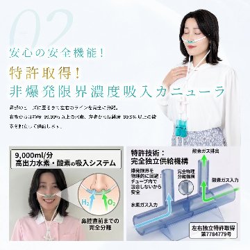 水素＆酸素吸入器│Ｈ２メディカルパワーⓇ│MEGA2250の画像