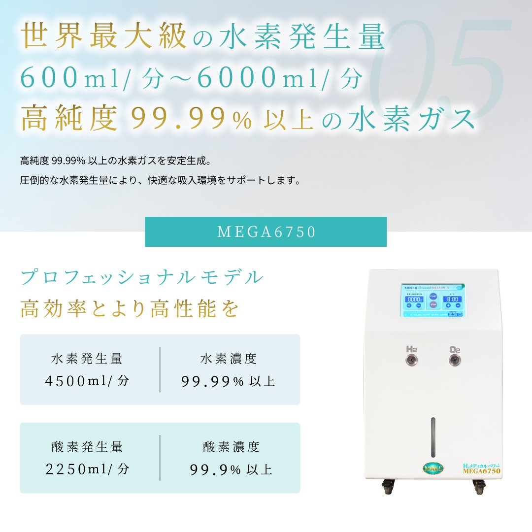水素＆酸素吸入器│Ｈ２メディカルパワーⓇ│MEGA6750の画像