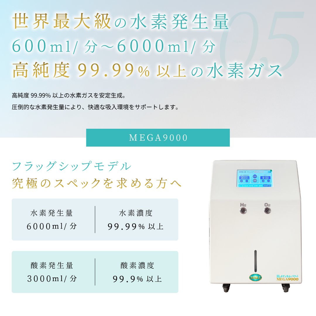 水素＆酸素吸入器│Ｈ２メディカルパワーⓇ│MEGA9000の画像