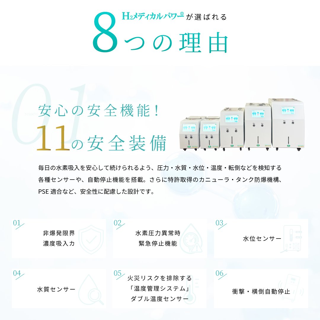 水素＆酸素吸入器│Ｈ２メディカルパワーⓇ│MEGA4500│ご紹介割引の画像
