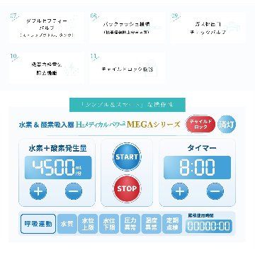 水素＆酸素吸入器│Ｈ２メディカルパワーⓇ│MEGA4500│ご紹介割引の画像