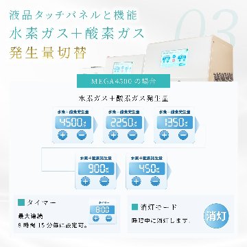水素＆酸素吸入器│Ｈ２メディカルパワーⓇ│MEGA4500│ご紹介割引の画像